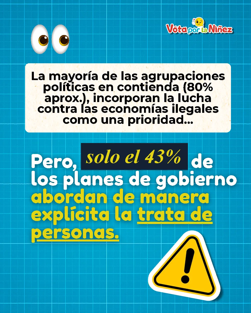 Pieza que informa que, aunque cerca del 80 % de las agrupaciones incorporan la lucha contra las economías ilegales, solo el 43 % de los planes de gobierno abordan explícitamente la trata de personas.